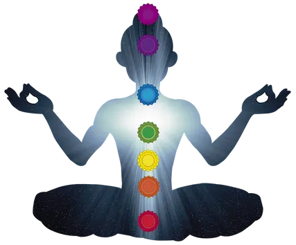 Disposición de los chakras en el cuerpo